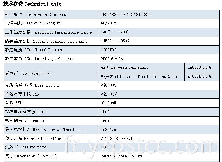 DC-Link capacitor customized 1200VDC